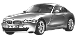 BMW E86 P3615 Fault Code